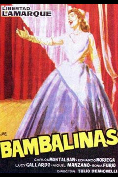 Backstage (1957) poster