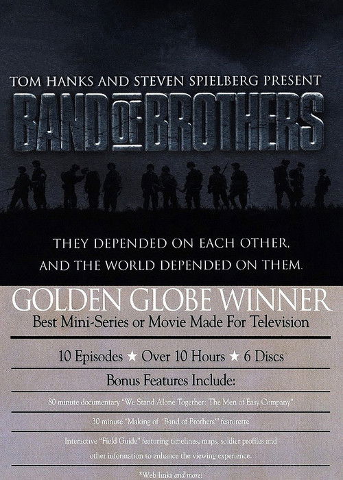 Band of Brothers : Ron Livingston's Video Diaries