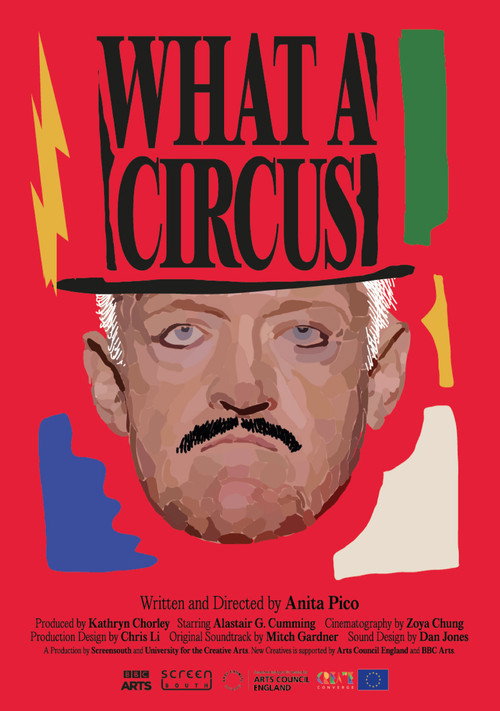 What a circus poster