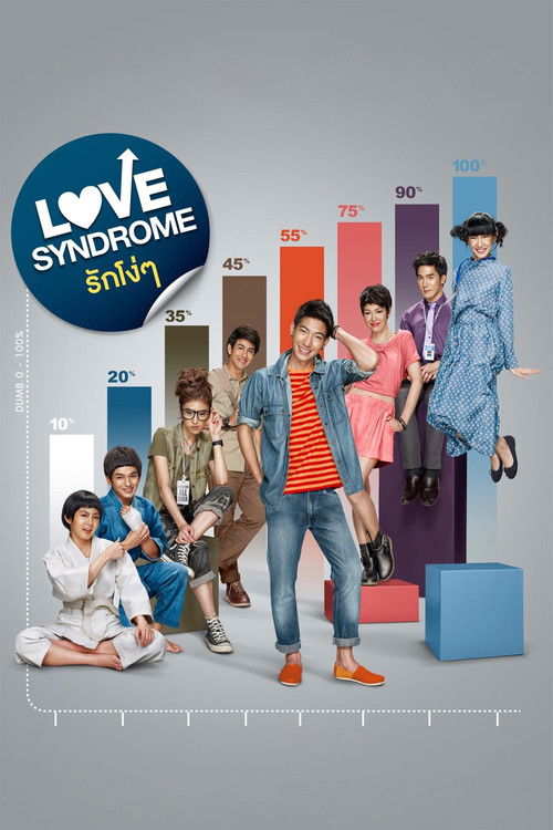Love Syndrome