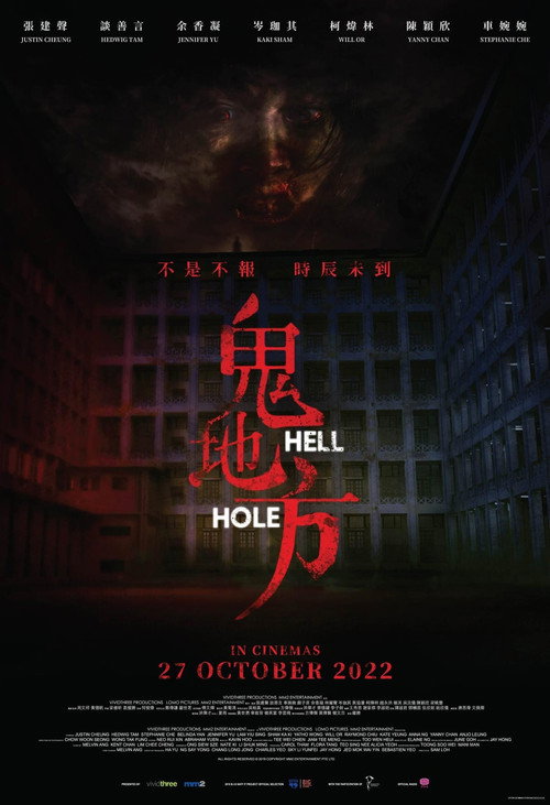 Hell Hole (2022) poster