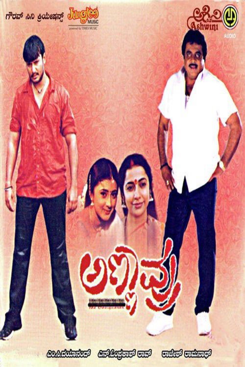 Annavru