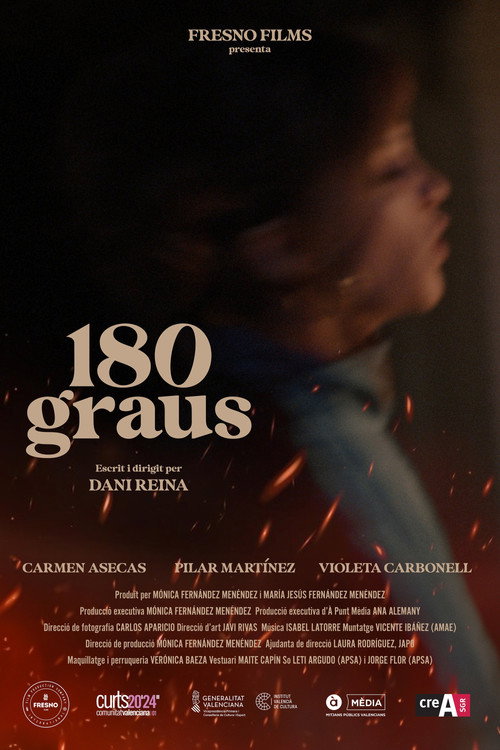 180 degrees (2024) poster