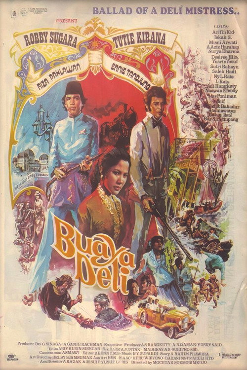 Buaya Deli