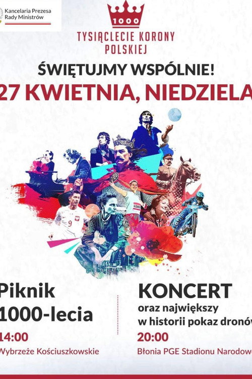 Tysiąclecie Korony Polskiej